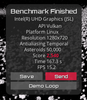 GravityMark
